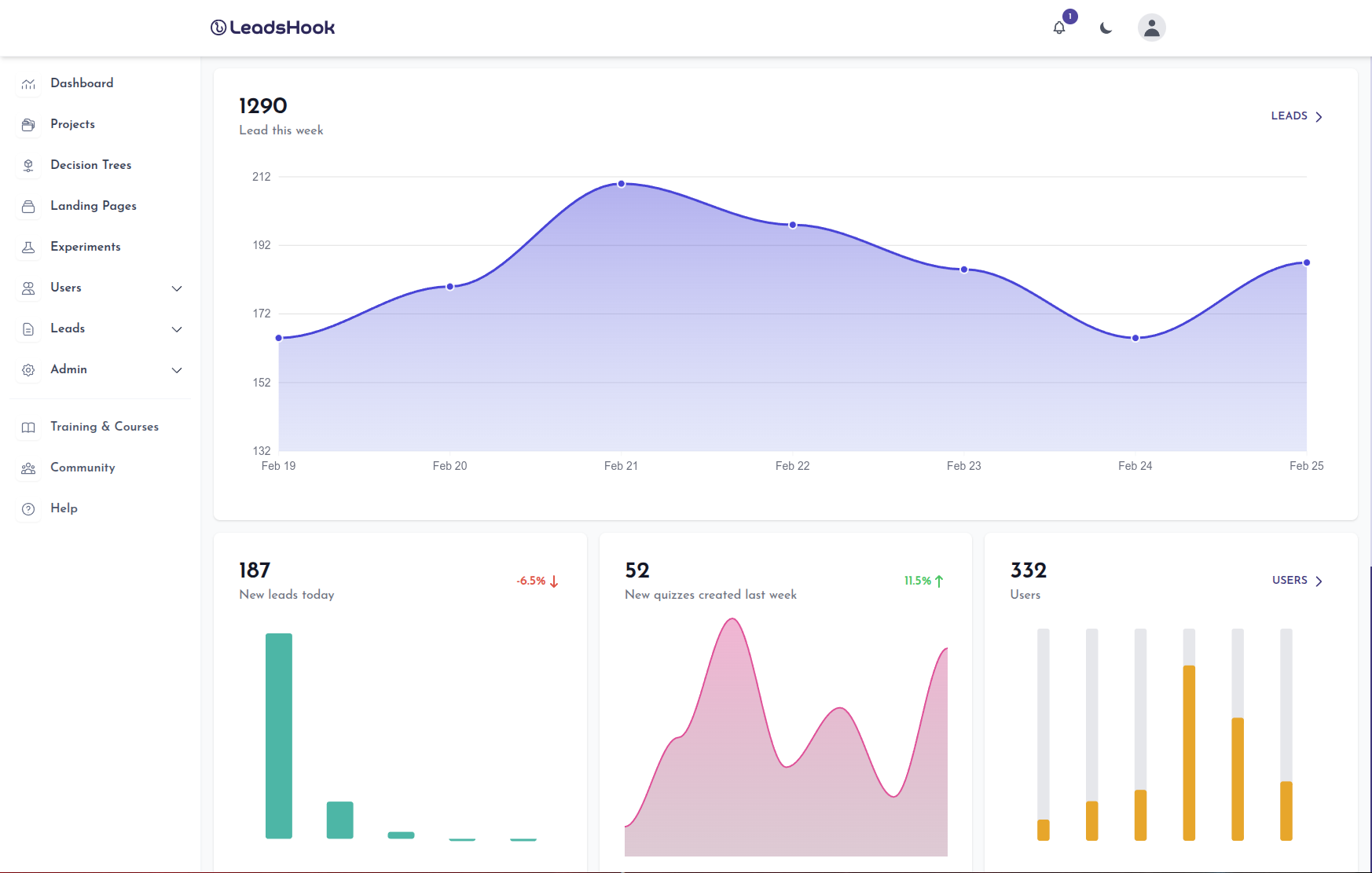 Leadshook Dashboard