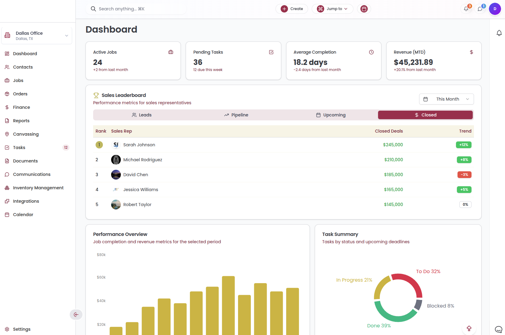 Roofaide Platform